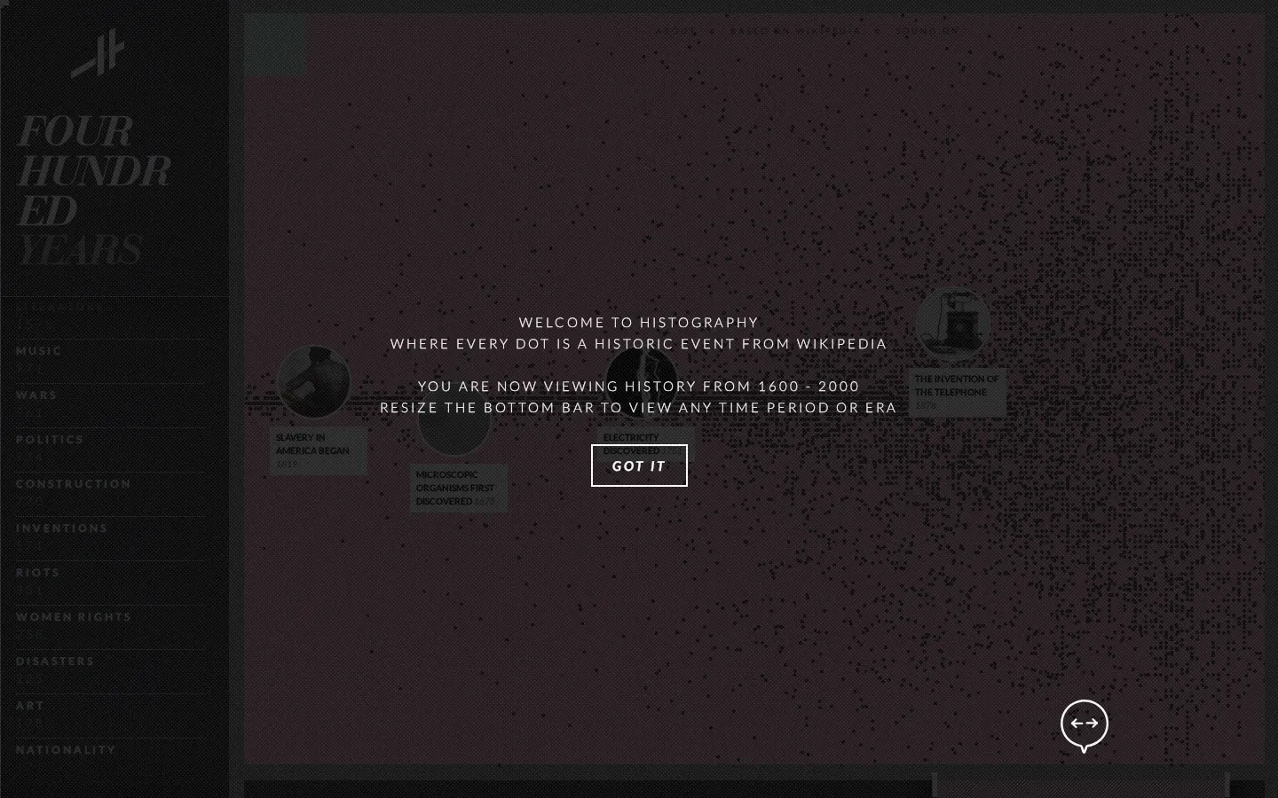 Histography website homepage screenshot