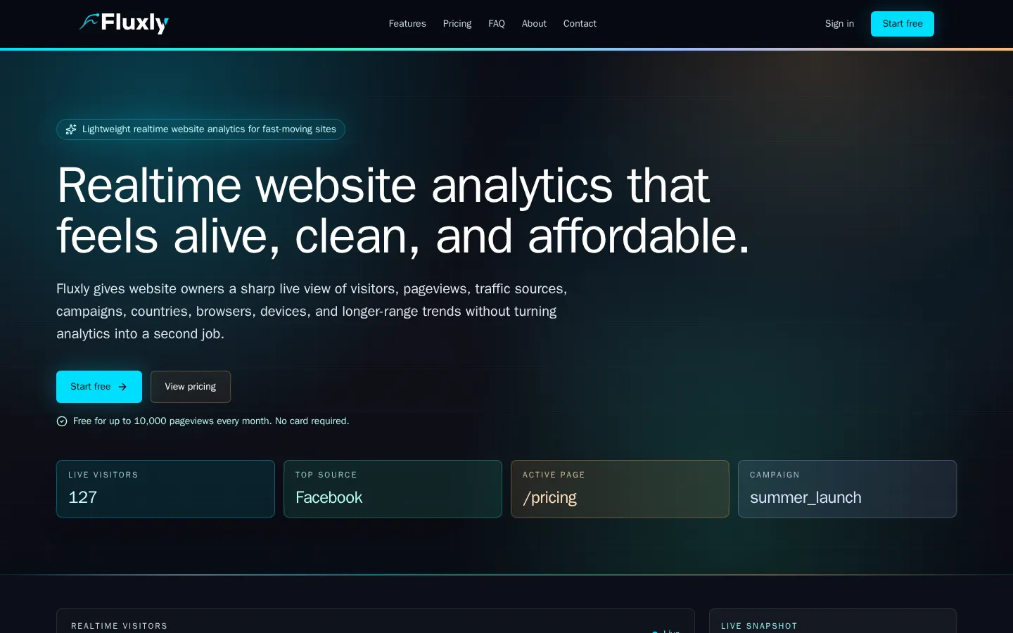 Fluxly website homepage screenshot