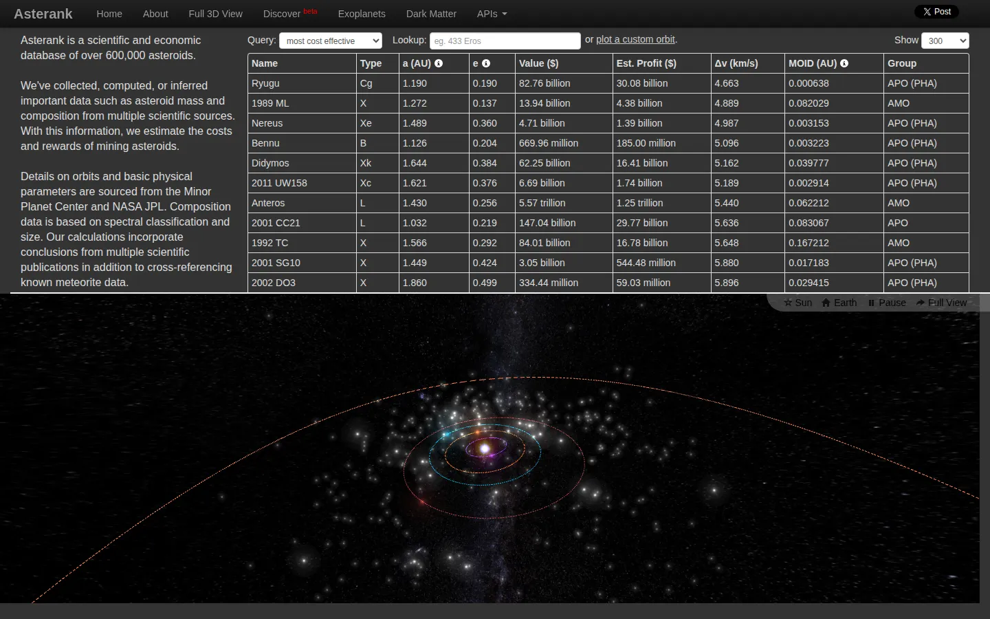 Asterank website homepage screenshot