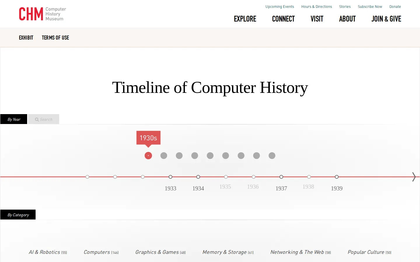 Timeline of Computer History website homepage screenshot