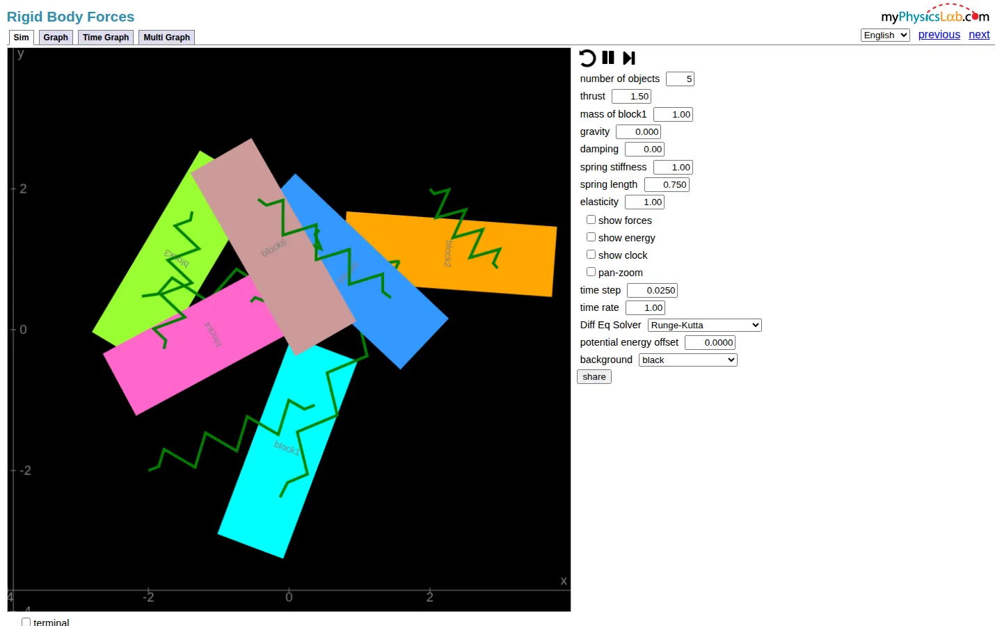 myPhysicsLab Rigid Body Forces website homepage screenshot