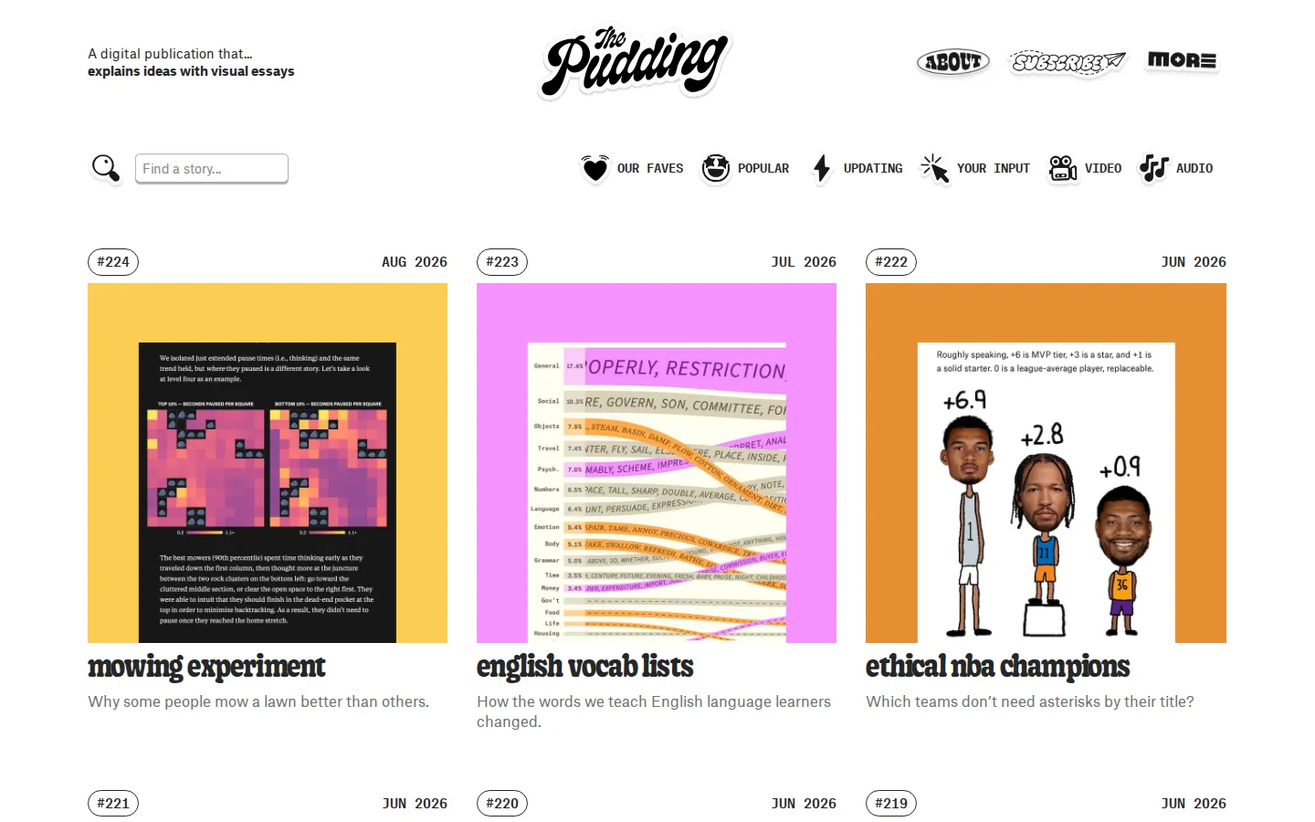 The Pudding website homepage screenshot