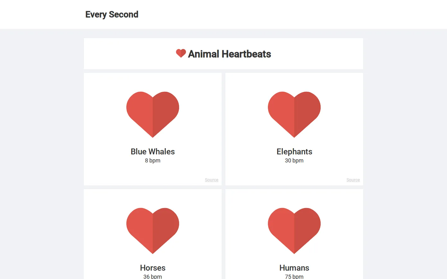 Animal Heartbeats website homepage screenshot