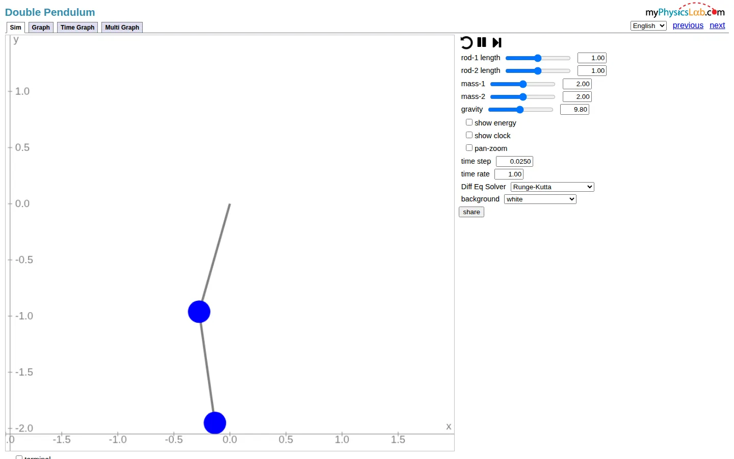 Double Pendulum website homepage screenshot