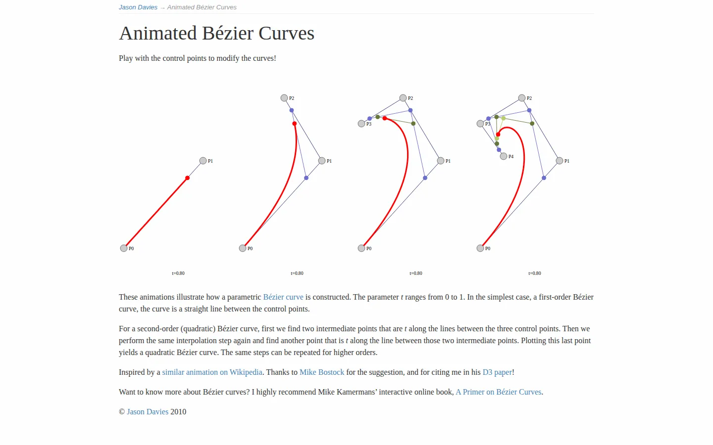 Animated Bézier Curves website homepage screenshot