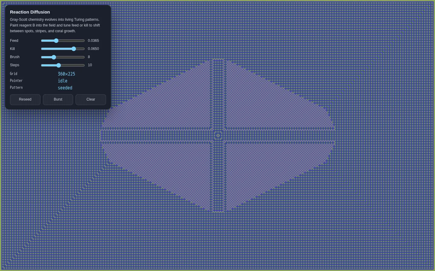 Reaction Diffusion website homepage screenshot
