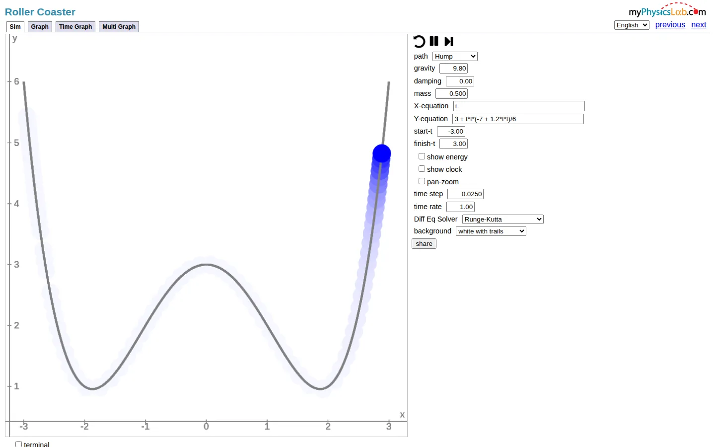myPhysicsLab Roller Coaster website homepage screenshot