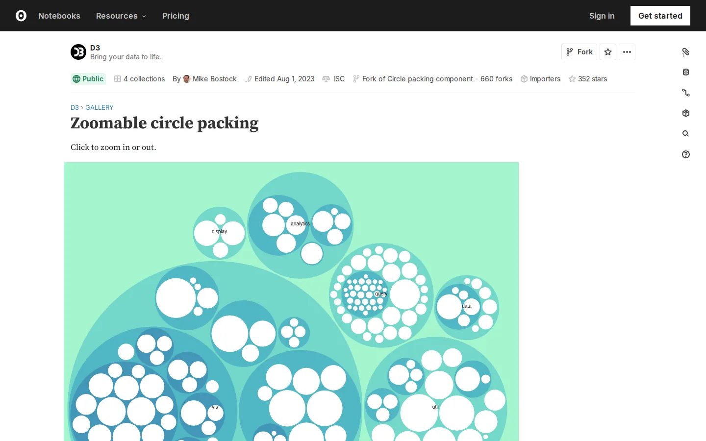 D3 Zoomable Circle Packing website homepage screenshot