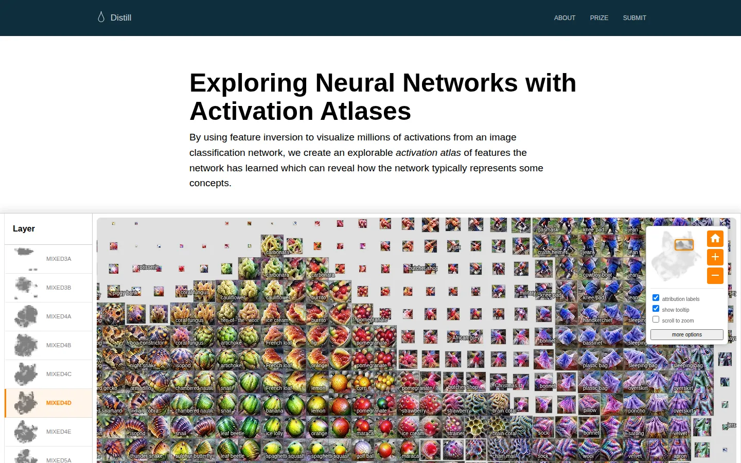 Activation Atlas website homepage screenshot