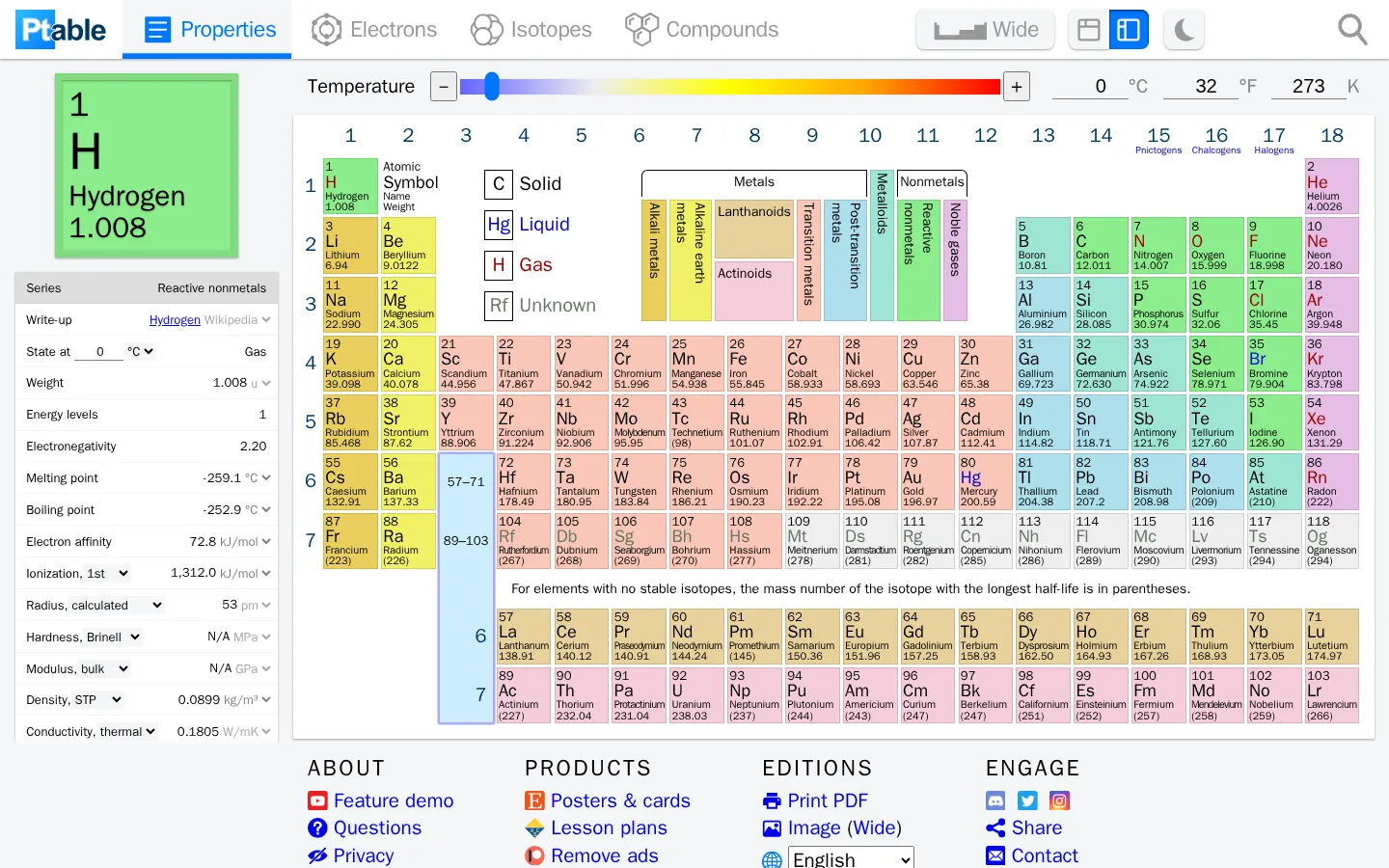 Ptable website homepage screenshot
