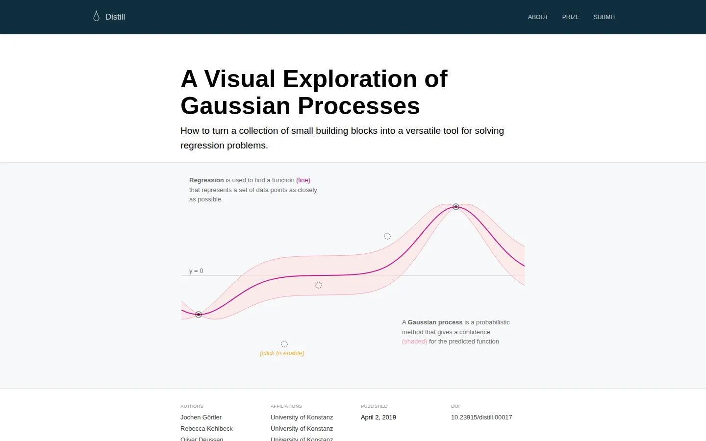 A Visual Exploration of Gaussian Processes website homepage screenshot