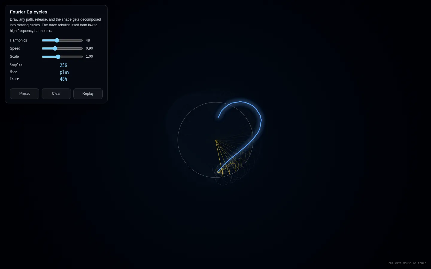 Fourier Epicycles website homepage screenshot
